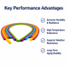 Custom High-quality Flexible Pure Silicone Hoses, Elastic Rubber Tubes, High-temp  Silicone Tubes