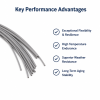 Professional Custom Extruded Silicone Tube | High Temperature Resistant Hose