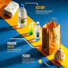 Evolution Of Eco-Friendly Bags: Past, Present And Future