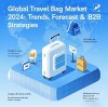 Global Travel Bag Market 2024: Trends, Forecast & B2B Strategies