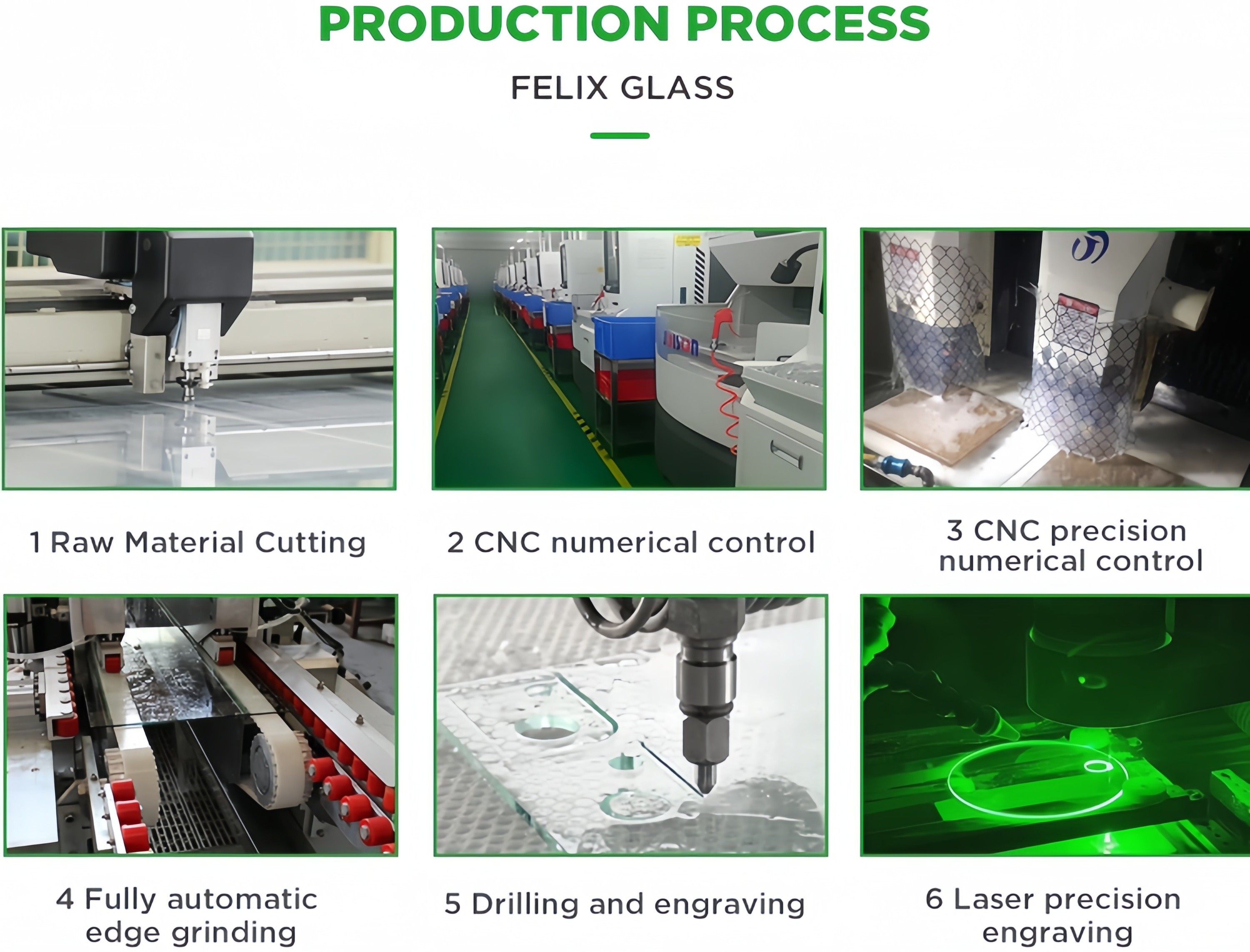 100% AOI Full Inspection for Industrial Tempered HMI Glass | Felix Glass