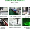 100% AOI Full Inspection for Industrial Tempered HMI Glass | Felix Glass