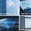 How Custom Glass Processing Boosts Automotive Display Performance