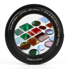 650nm IR blocking filter Cut Optical Low-Pass Filter, Custom For CCTV Security Cameras