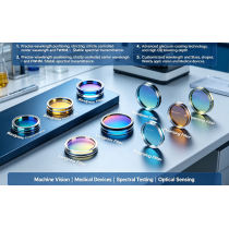 650nm IR blocking filter Cut Optical Low-Pass Filter, Custom For CCTV Security Cameras