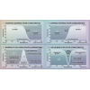 650nm IR Cut Optical Low-Pass Filter, Custom For CCTV Security Cameras