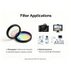 650nm IR Cut Optical Low-Pass Filter, Custom For CCTV Security Cameras