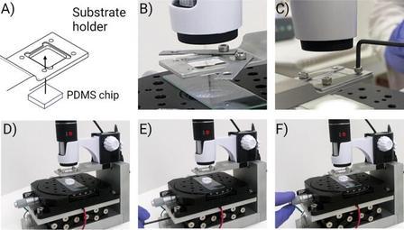 Oxygen plasma surface activation equipment for optical bonding preparation, improve substrate wettability and adhesive bonding strength of lenses, prisms and filters