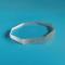 Sapphire Optical Window for High Temperature Industrial Sensor