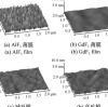 AR & BBAR Coating Selection for Sapphire Optical Components | Felix Glass Co., Limited