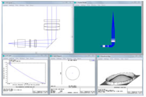 Multi-view optical simulation and interferometric surface metrology test results of fused silica reference flats, supporting wavefront calibration for Fizeau and Twyman-Green interferometric measurement systems