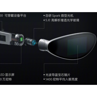 Ultra-Thin Broadband AR Sapphire Protective Cover for AR VR Eyepiece Optics