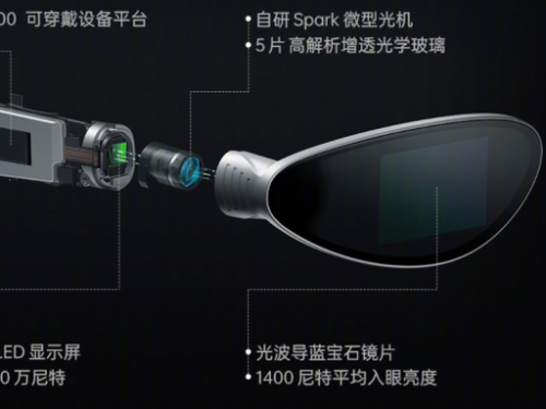 Ultra-Thin Broadband AR Sapphire Protective Cover for AR VR Eyepiece Optics