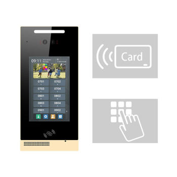 Tempered Door Intercom Glass Panel with AR AG AF Triple Coating for Access Control System