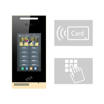 Tempered Door Intercom Glass Panel with AR AG AF Triple Coating for Access Control System