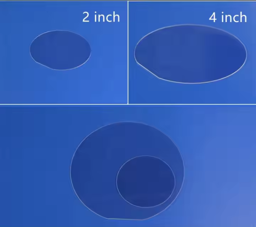 Custom Broadband AR Sapphire Protective Cover for AR/VR HMD Eyepiece Optics