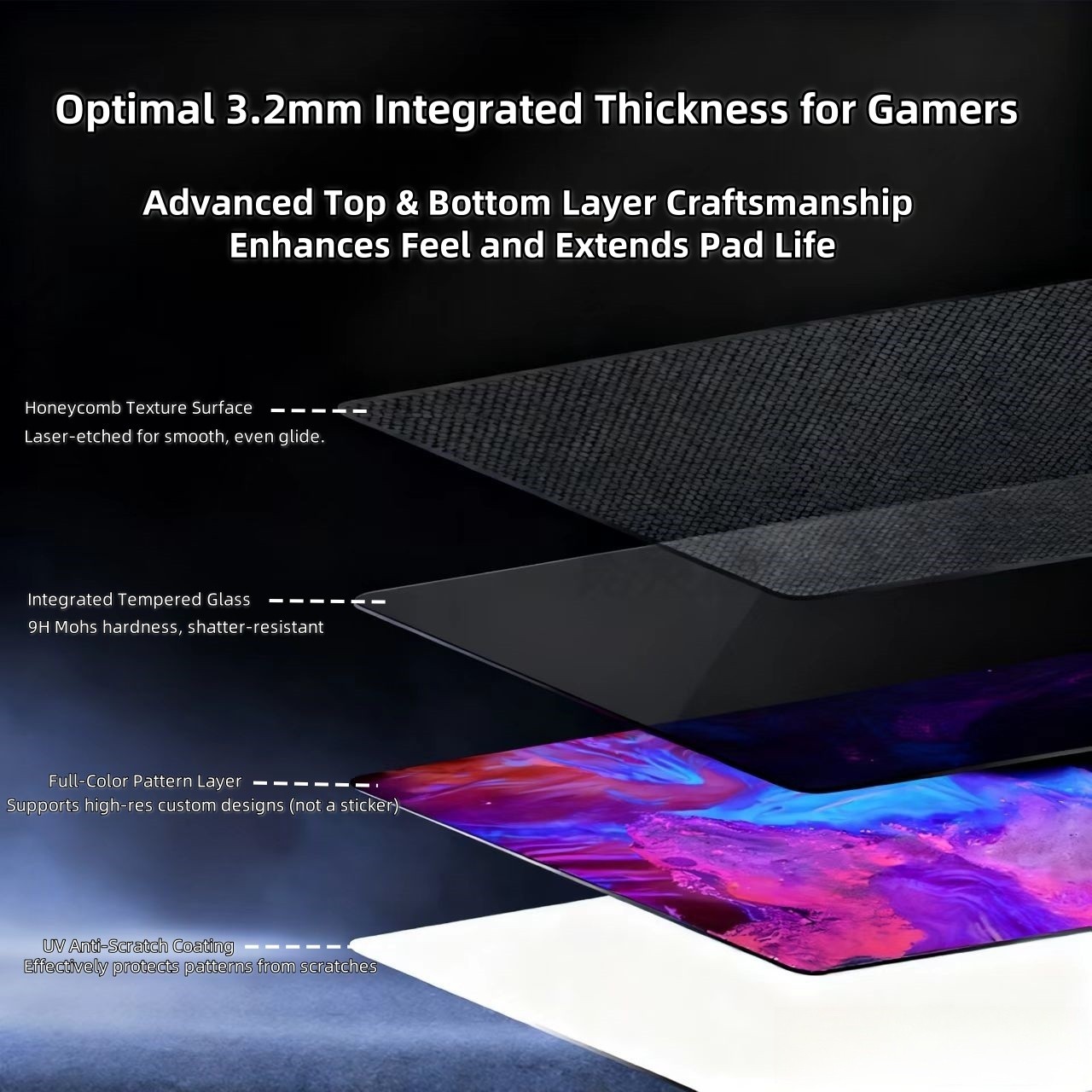 Micro‑frosted gaming surface processing