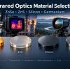 Application-Based Optical Comparison | IR Material Selection Guide