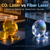 CO2 Laser vs Fiber Laser Optical System Guide