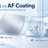 AG vs AF Coating: Anti-Glare vs Anti-Fingerprint