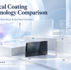 Optical Coating Technology Comparison: AR, AG, AF, DLC & ITO