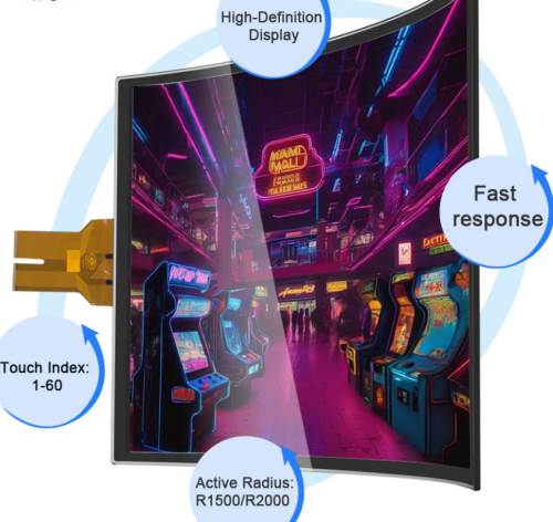 Custom Curved Tempered Glass Capacitive Touch Screen | 31.5/43/49 Inch | R1500/R2000 | C/J Type | Industrial Gaming Display