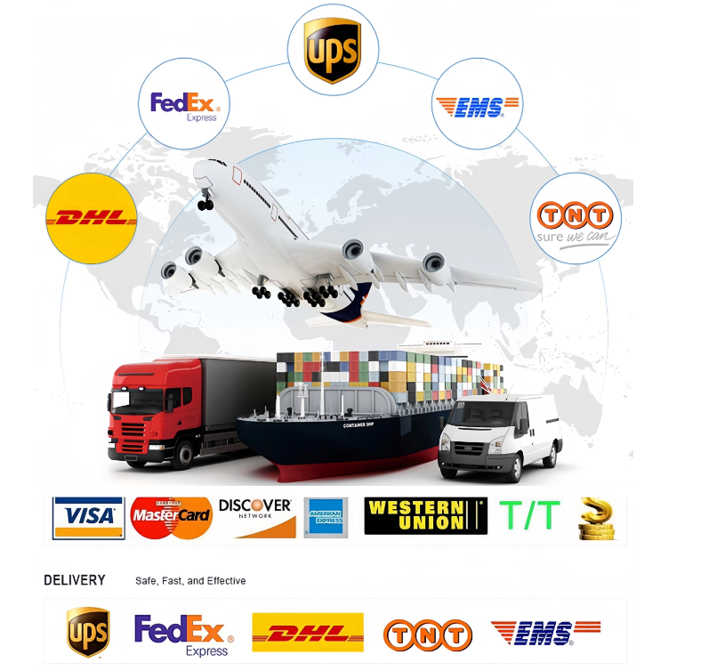 Q5:What’s the payment term?