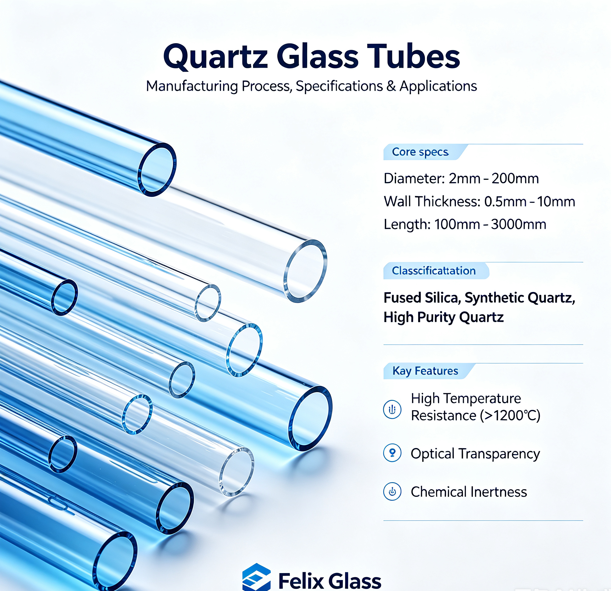 Quartz Glass Tubes: Manufacturing Process, Key Specifications & Industrial Applications