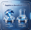 Sapphire vs Borosilicate Glass | Hardness & Temperature Guide