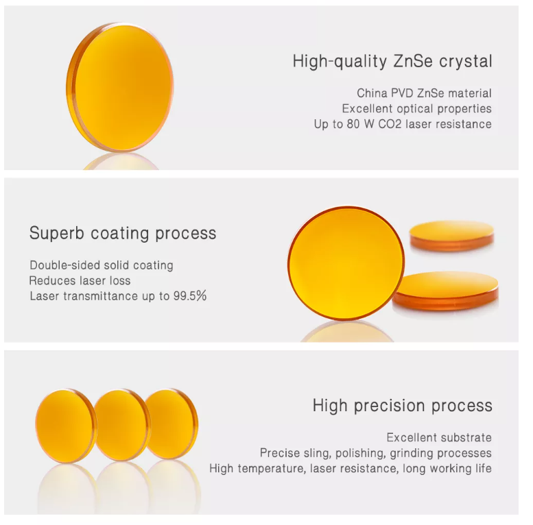 ZnSe infrared optical material coating and precision process infographic