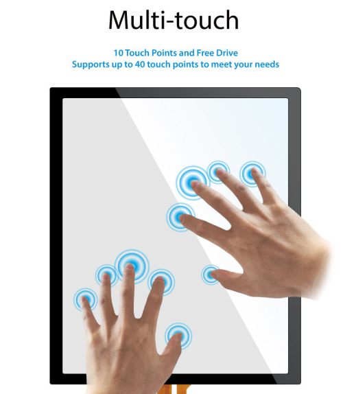 Medical Display Glass for CT MRI X-Ray & Medical Monitors | ISO 13485 Certified
