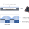 AR Coated Fused Silica UV Protective Window | Custom UV Transmittance Quartz Optical Viewport