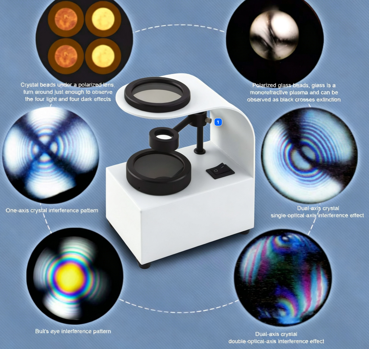 Polarimetric testing equipment to measure residual birefringence interference patterns on sapphire & fused silica calibration flats, verifying low-stress compliance for polarization metrology standards