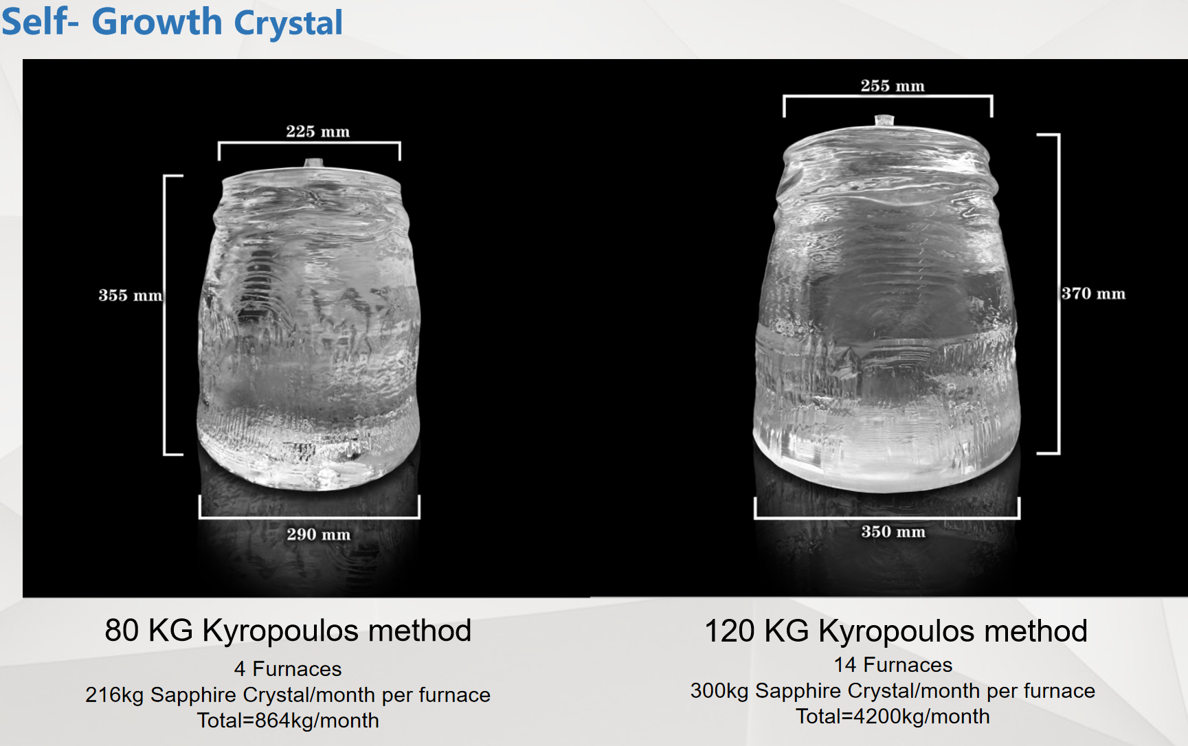 Low birefringence optical sapphire window with custom broadband AR anti-reflection coating