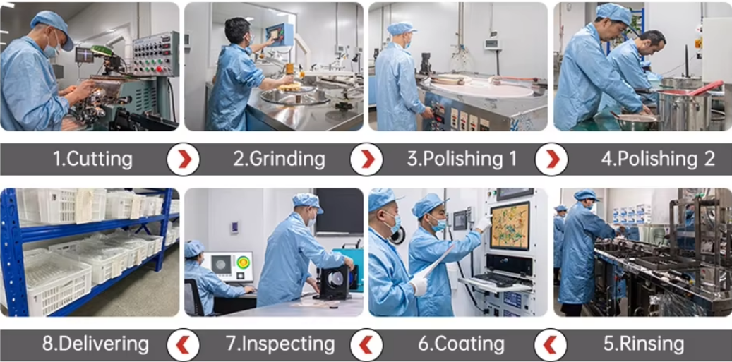 Manufacturing workflow of Felix Glass CVD ZnSe optical lens: Cutting, Grinding, Polishing, Rinsing, Coating, Inspection