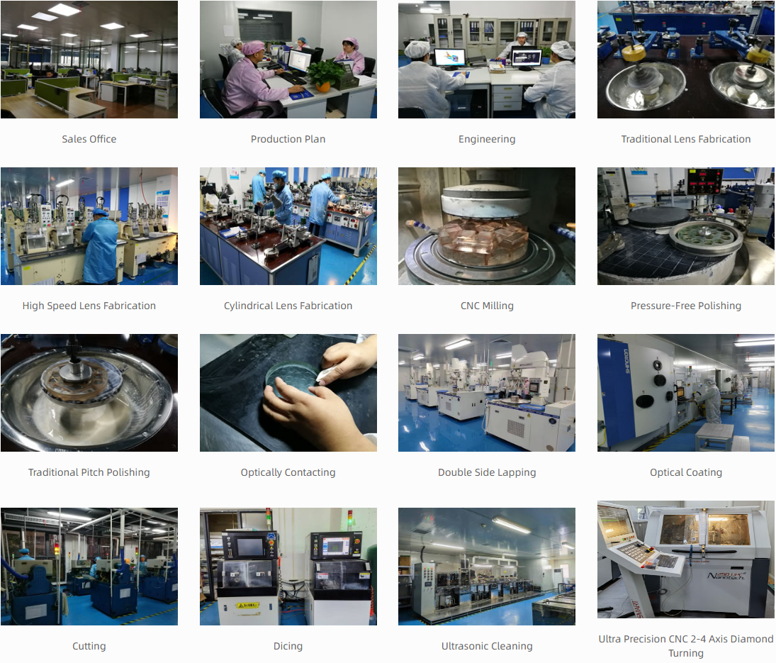 Optical dome finished products factory inspection before delivery