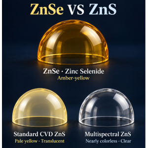 Custom ZnSe ZnS Germanium Infrared Optical Dome | OEM IR Dome