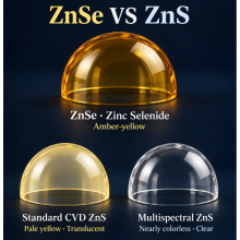 Custom ZnSe ZnS Germanium Infrared Optical Dome | OEM IR Dome