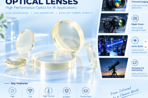 ZnS Optical Window Explained