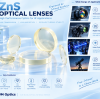 ZnS Optical Window Explained