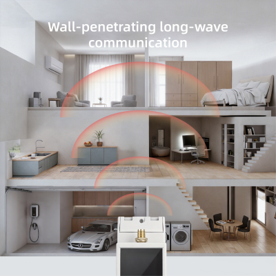 GEECO Anti-backflow Controller