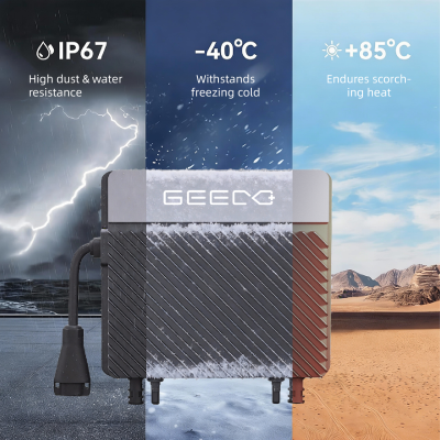 GE800 Micro Inverter (800W) | OEM for Distributors | IP67 Waterproof | APP Real-time Feedback | MPPT ≥99.5% | 0 Feed-in Anti-backflow | Flexible Power Control