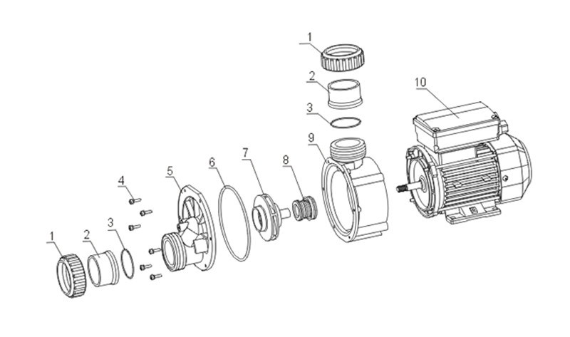 SPA circulation pumps manufacturers