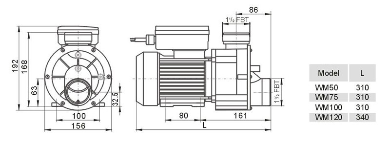 Bathtub Whirlpool Water Pumps Manufacturers