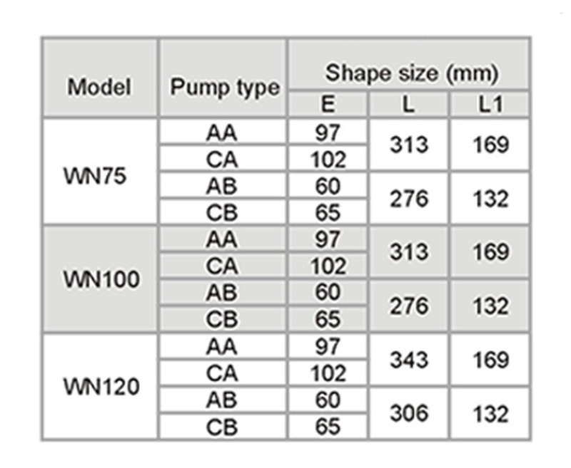 Hot-Selling Bathroom Pump Wholesale