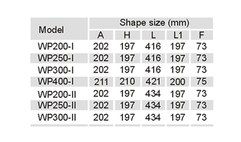 Bathtub Pump Supplier