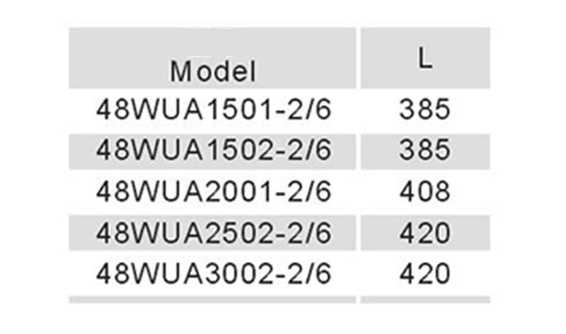 High-Flow SPA Pumps Suppliers