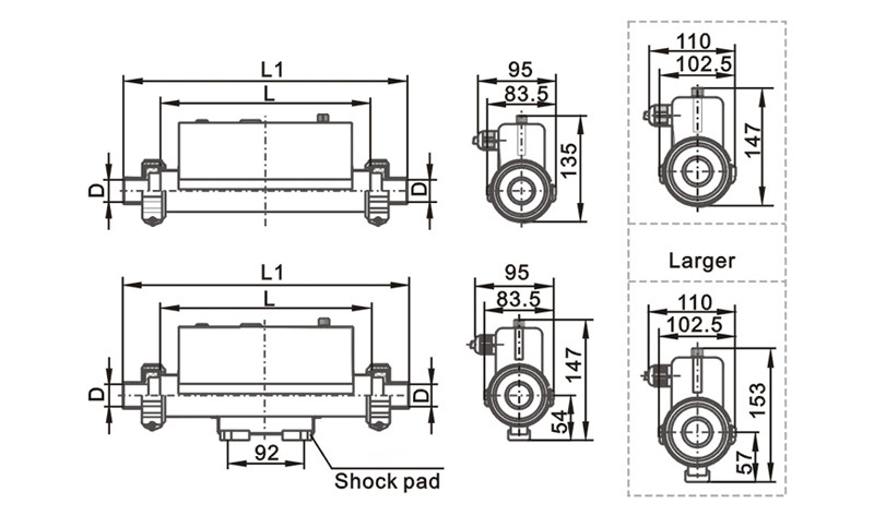 Thermostat Suppliers