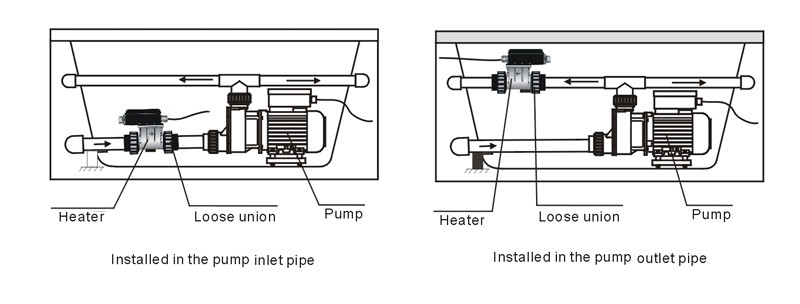 Whirlpool Thermostats Wholesale