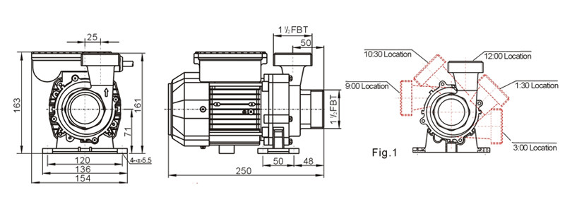 Spa Circulation Pump Manufacturers